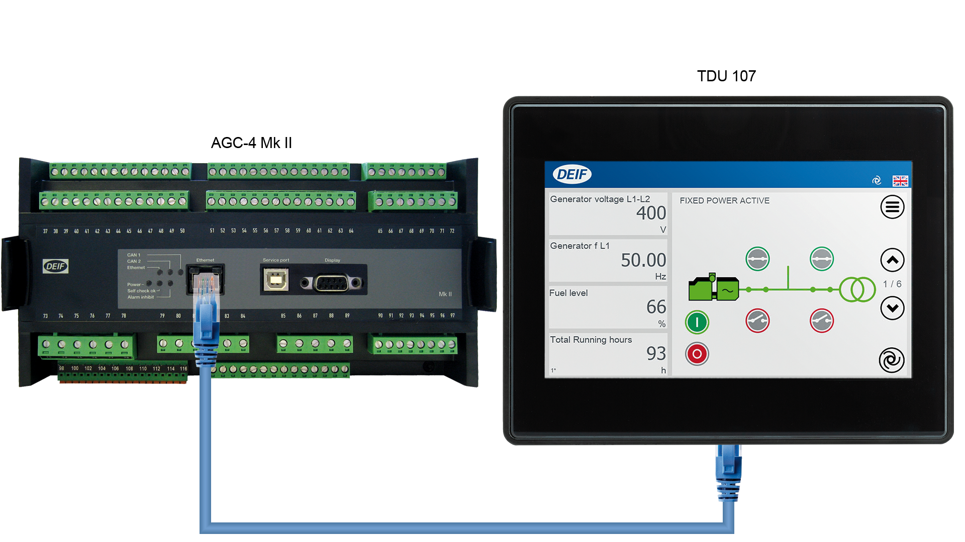 AGC 4 Mk II + TDU + CAT6 Cable
